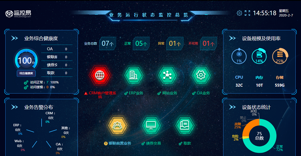 网络状态仪表盘